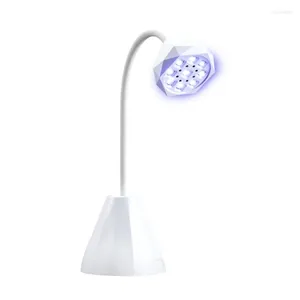 Nageldrogers LED UV-lamp Mini-handenlicht Draaibare droger Sneldrogend E1YD