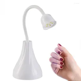Sèche-ongles Mini lampe sèche-linge 18W USB Portable UV/LED durcissement de la lumière vernis colle outils d'art