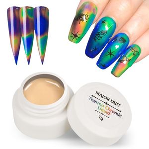 Nail Gel 1G / 3G Temperatuurverandering Kleur Beknopte Vloeistof Crystal Poolse Mood Ring Pigment Verf Solar Thermochromische UV