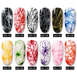 Nagelgel 5 ml spider art elastische voering bloemtekening kleur schilderij creatieve afwezigheid van vernis tips manicure