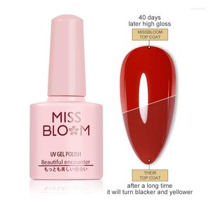 Nail Gel Art Primer Et Top Coat Spécial Caoutchouc Trempé Mat Longue Durée Super Lumineux Uv/Led