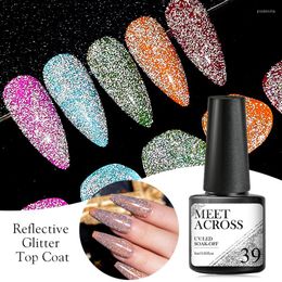 Gel de uñas MEET ACROSS 5 ml Capa superior reflectante Polaco Barniz de arte semipermanente para manicura Soak Off UV