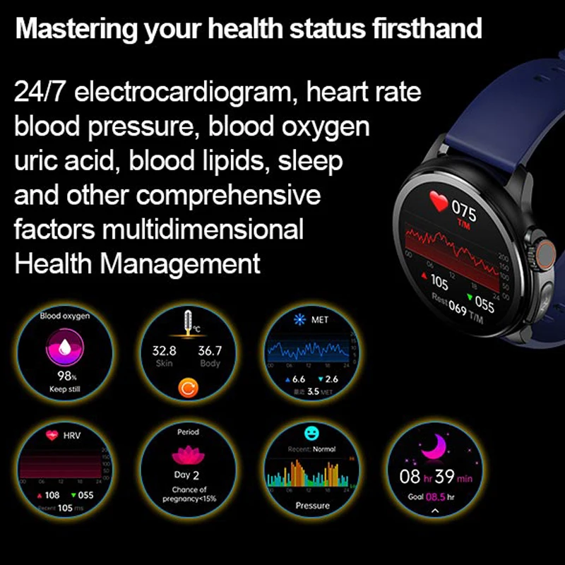 NAMOFOTO 2024 NUEVO 1.43 '' ECG PPG Smart Watch Men 466*466 HD Pantalla AMOLED Velocidad cardíaca Presión arterial SOS Sport Bt Call Smartwatch