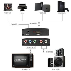 Nouveau 2024 1080p Compatible avec le composant RVB 5 RCA YPBPR Vidéo + R / L Convertisseur Audio Adapter TV PC pour 1080p Video Converter pour 1080p Video
