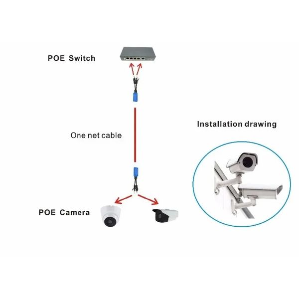 Nuevo Cable de combinador de divisor 2024 ESCAM 1PAIR RJ45 COMBINA DE COMBINA