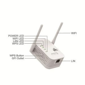 Nouveau répéteur WiFi de 5 GHz 1200 Mbps Router Amplificateur Wi-Fi Long Range Extender2.4g / 5.8g WiFi Signal Booster Repeater Wireless Extender for WiFi