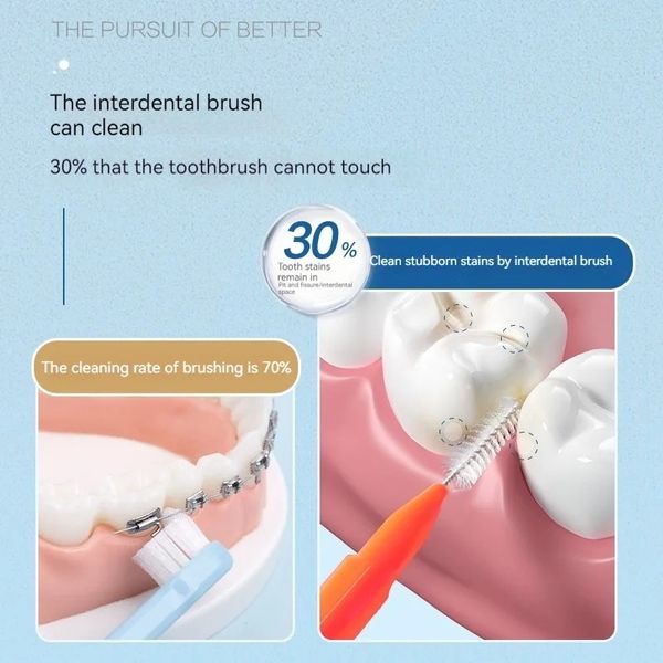 NOUVEAU 60PCS 0,6-1,5 mm Brôles interdentaires Brosses de santé Push-pulva Escova élimine les aliments et la plaque de meilleures dents outil d'hygiène orale pour
