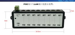 Nieuwe aankomst 4Ports 8 PORTS POE Injector Poe Splitter voor CCTV -netwerk POE Camera Power over Ethernet IEEE802.3AF