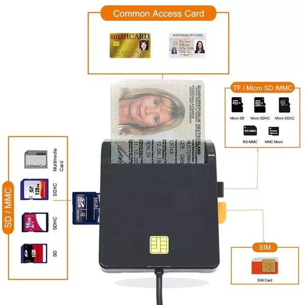 Nouveau lecteur de carte d'identité de rendez-vous de taxe de revenus noir avec indicateur LED pour lecteur de carte multifonction - SIM Phone Carte Smart Chip Reader - 2024