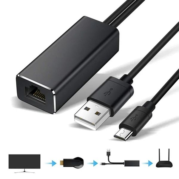 Nouvel adaptateur de carte Network Ethernet Micro USB Power à RJ45 10 / 100Mbps pour le stick de feu de feu Chromecast pour Google- pour l'adaptateur Chromecast Ethernet