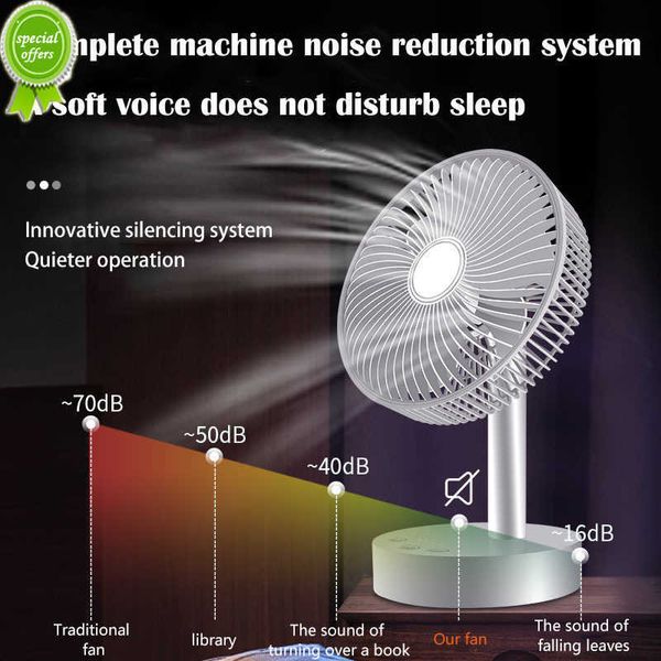 Nouveau ventilateur à tête secouante KASYDoFF régulation du vent à 4 vitesses silencieux et confortable salon chambre batterie externe ventilateur électrique