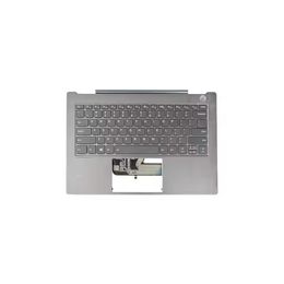 Nouvelle coque d'origine ThinkBook 14s-IML Palmrest 5CB0W44229 pour Thinkpad