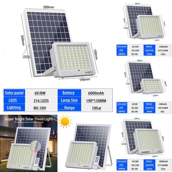 Nouveau réflecteur Super Bright Solar Spotlights LED 5m Cordon Outdoor Garden House Control Control Affichage imperméable