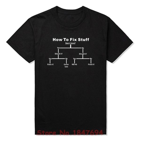 Nouveau style d'été Comment réparer des trucs T-shirt Cadeau drôle pour lui présent ingénieur bricolage constructeur T-shirt Hommes à manches courtes Top Tees 210317