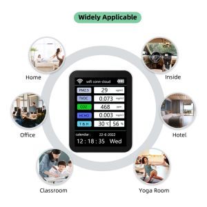 Nouveau détecteur WiFi Smart Air Quality Indoor PM2.5 TVOC CO2 CH2O Analyseur de gaz Thermomètre Flock For Home Yoga Studio Hotel Bedroom