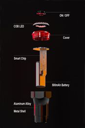 Newboler Auto Startstop Taschenlampe fr Fahrrad Bike RCKlicht Bremse detectie IPX6 WASSERDichte LED USB Lade Radfahren RCKLIC1903311