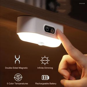 Nachtlichten 2121 LED-bewegingssensor Licht USB Oplaadbare 5 kleurtemperaturen dubbelzijdige magneetlamp voor garderobe muur