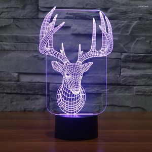 Luces de noche Deer Creative Led Nightlight Venta al por mayor Novedad Regalo electrónico Atmósfera Lámpara Lovely Cartoon Children's Toys