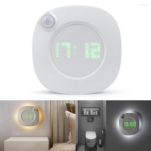 Luces nocturnas con Sensor de movimiento humano RIP, reloj de pared de 360 grados, lámpara de inducción de cuerpo magnético, luz de dormitorio moderna recargable por USB