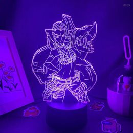 Nachtverlichting LOL League Of Legends Game Figuur Jinx 3D Led Neon Licht Zitkamer Kleurrijke Decor Lavalamp Cadeaus voor Kid