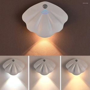 Luces nocturnas Sensor de movimiento Luz inalámbrica tipo C USB LED para cocina dormitorio Mural sala de estar iluminación interior pared