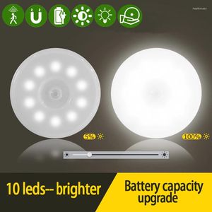 Nachtlichten PIR Bewegingssensor LED -LICHT USB Oplaadbare dimbare lamp voor slaapkamer keukenkast draadloze kast