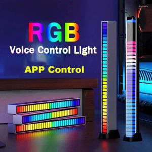 Luces nocturnas RGB Control de voz Luz de ritmo síncrono Internet Música colorida Ambiente Coche Escritorio Inducción Creativo Led Pick