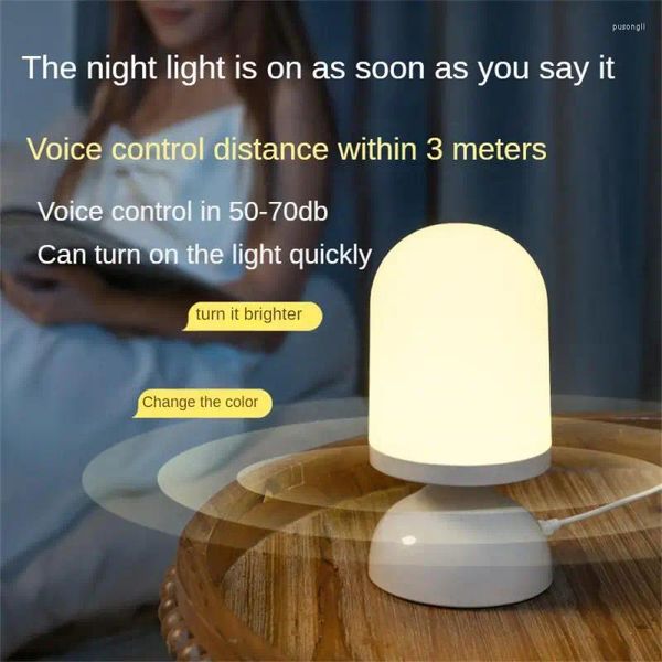 Luces nocturnas Smart Home Light Intelligence Control de voz preciso en 3 metros Crear un buen atmósfera enchufe USB