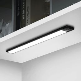 Nachtlichten Ultra dunne sensor licht draadloze LED USB oplaadbare lampkast garderobe onder achtergrondverlichting voor keuken