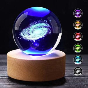 Nachtverlichting USB Power Gloeiende Planetaire Galaxy Astronaut Kristallen Bol Warme Nachtkastlamp Kerst Kid Gift Lamp