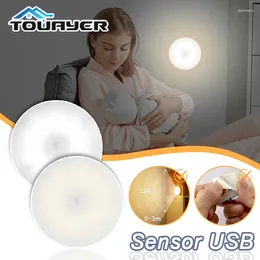 Lumières nocturnes USB Rechargeable LED Smart Light Dimmable Lampe Splacteur de placard sans fil pour armoire de cuisine de chambre à coucher