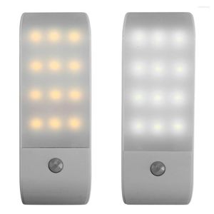 Nachtlichten USB Oplaadbare bewegingssensorlamp keuken onder kast lichtkamer trappen muur 12led kast garderobe