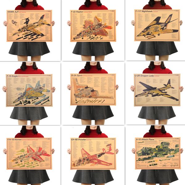 Pósteres e impresiones de diagramas de diseño estructural de aviones de combate vintage nostálgicos, pintura artística de papel Kraft retro, póster de arte militar de aviación de la Fuerza Aérea, gráficos de pared