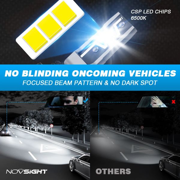 Novsight Car Headlight Bulbes H7 lampe H4 H11 H8 H9 H1 9005 HB3 9006 HB4 880 881 Mini Taille FOG LUMIÈRE 50W 10000LM 6500K