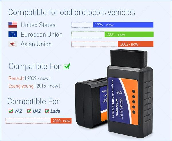 OBD2 ELM327 V1 5 Bluetooth WIFI herramienta de diagnóstico de coche ELM 327 lector de código OBD Chip PIC18F25K80 trabajo Android IOS Windows 12V Car2772