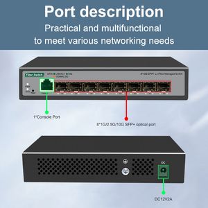 ONTI 8 10 Go SFP + Ports L3 Prise en charge du commutateur de réseau géré DHCP et Support de routage dynamique Division VLAN et agrégation de port