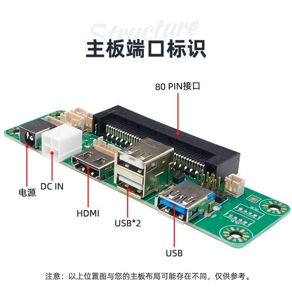 Carte adaptateur OPS, sous-carte d'ordinateur, carte d'accueil, interface JAE, Android OPS, carte arrière d'ordinateur OPS-C, sous-carte