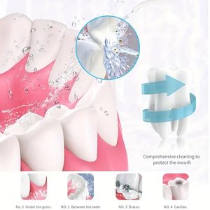 Irrigateur buccal Portable, nettoyeur de dents, Jet d'eau, eau de santé, Non électrique, pour la maison, Portable, fil dentaire, LV160, nouveau