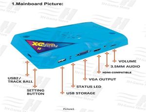 Box Pandora original DX 3000 en 1 Jamma Board Arcade Version CRT VGA CGA - Compatible pour Arcade Machine peut ajouter 5000 Game 3D2465223P9747862