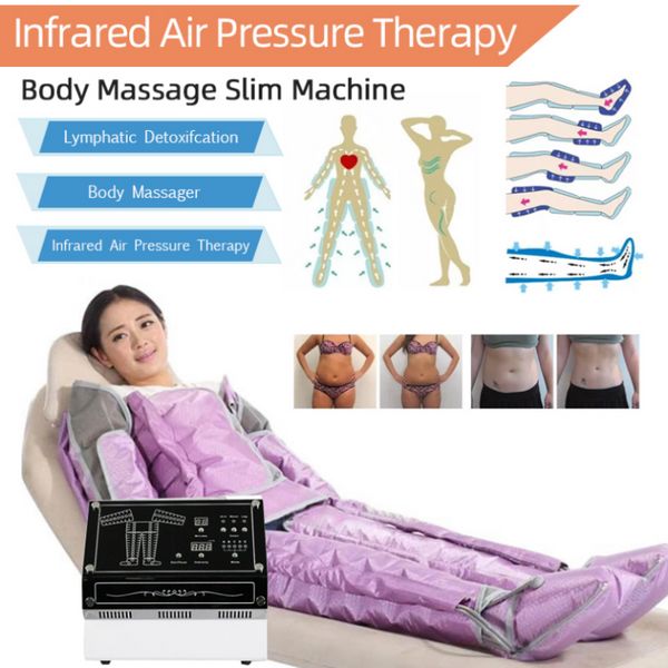 Autres équipements de beauté Ems 24 cellules Infrarouge lointain Air Pressure Drainage lymphatique Presoterapia Lymphedema Body Slimming204