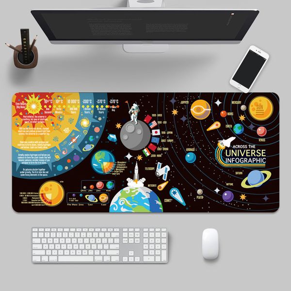 Otro Home Garden Creative Space Planet Gaming Mouse Pad Teclado de goma grande Borde de bloqueo antideslizante Computadora Mat Deskpad Escritorios 230705