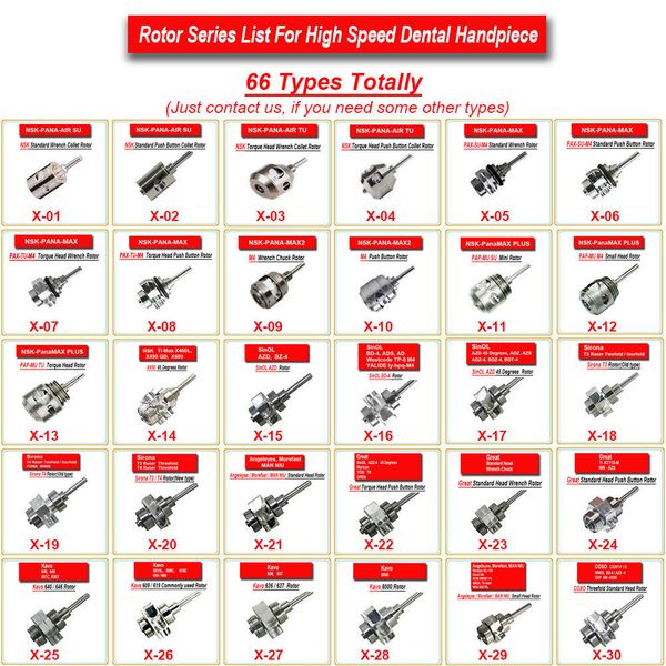 Otra higiene bucal Multi tipo 2 uds Rotor de cartucho de dentista NSK PANA velocidad máxima Dental pieza de mano llave estándar botón Torque 230807