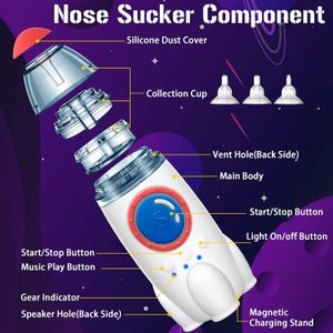 Autre hygiène bucco-dentaire tendance aspirateur électrique nasal nettoyant pour enfants silicone sans BPA rhinite forme de fusée bébé enfants aspirateurs enfants spray