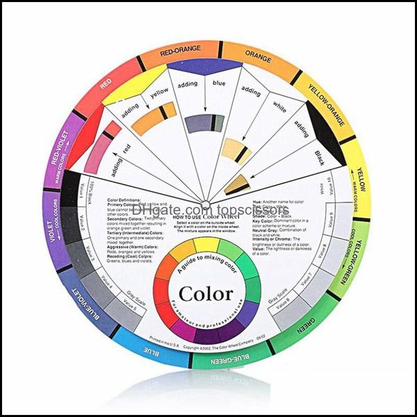 Autre Fourniture De Maquillage Permanent 23.5Cm Microblading Color Wheel Make Up Pigment Guide Pour Sourcil Eyeliner Lèvres Perman Topscissors Dhfp4