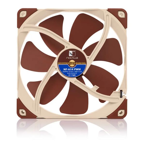 Pads Noctua NFA14 PWM SSO2 MAGNÉTIQUE ÉTABLE ÉTABLE FAN 14 CM ADUNE