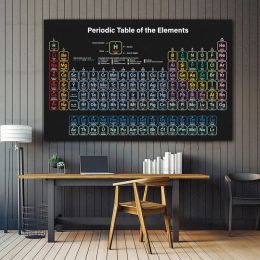 Cuadro decorativo de laboratorio de pintura, tabla periódica de elementos, póster de estudiante de química, arte de pared de ciencia, impresiones en lienzo