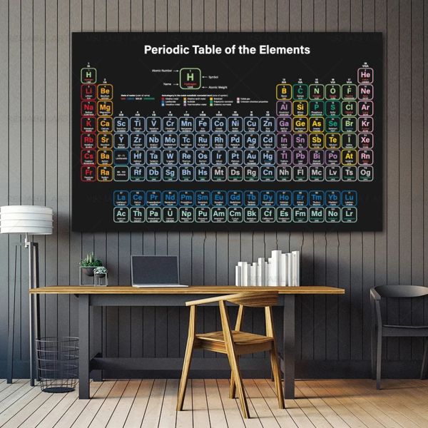 Peinture de laboratoire, image décorative, tableau périodique des éléments, affiche d'étudiant en chimie, imprimés sur toile d'art mural scientifique