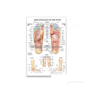 Schilderijen Acupunctuurpunt Grafiek Anatomie Art Poster Reflexologie Van De Voet Canvas Schilderen Muur Foto Voor Woonkamer Thuis Dhpp7