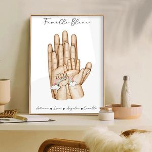 Schilderijen Gepersonaliseerde Aangepaste Familie Hand Poster Naam Canvas Schilderij Minimalistische Kunst Print Nordic Muur Foto Woonkamer Home Decor 230904