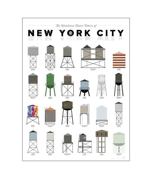 Pinturas Las maravillosas torres de agua de Newyork City NYC pintura impresa decoración del hogar enmarcado o material de fotopaper enmarcado